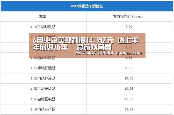  爱游戏官网