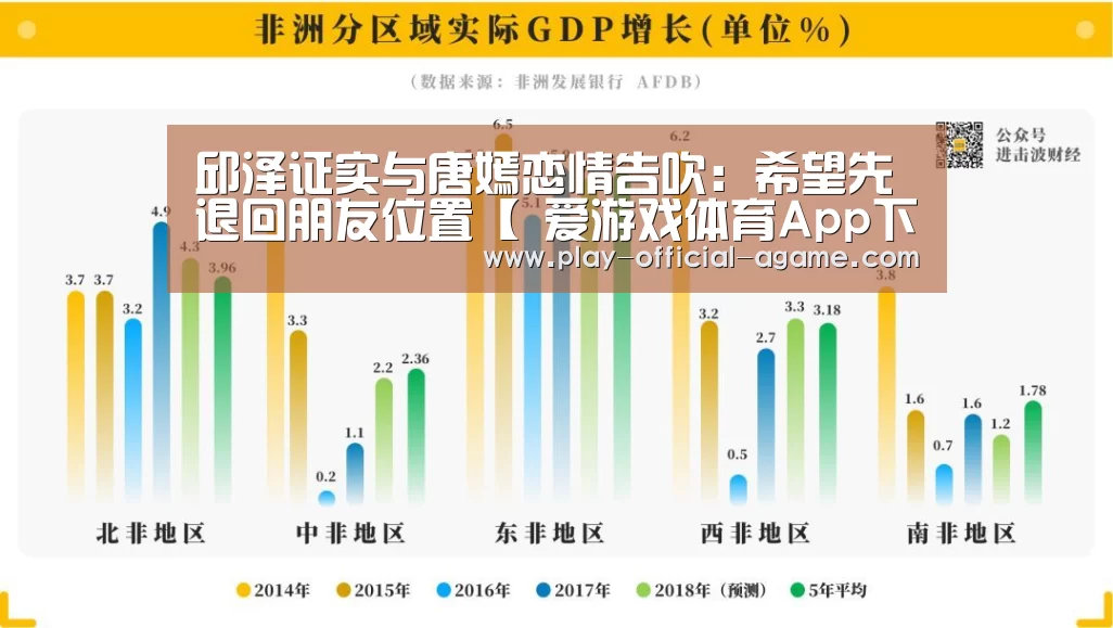 邱泽证实与唐嫣恋情告吹:希望先退回朋友位置【 爱游戏体育App下载】(图3) 爱游戏体育